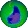 Antarctic Ozone 2009-11-06